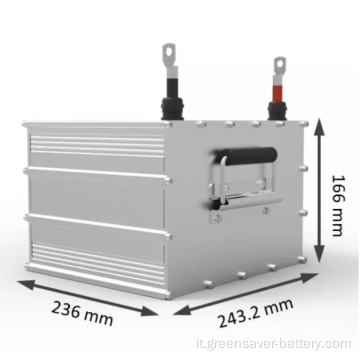 Batteria al litio 24V45AH con 5000 cicli di vita